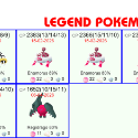 Pokemon Go